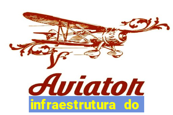 infraestrutura do clube football manager