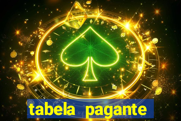 tabela pagante fortune tiger