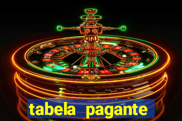 tabela pagante fortune tiger