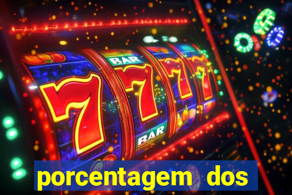 porcentagem dos slots pg popbra