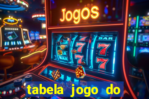 tabela jogo do bicho valores milhar e centena