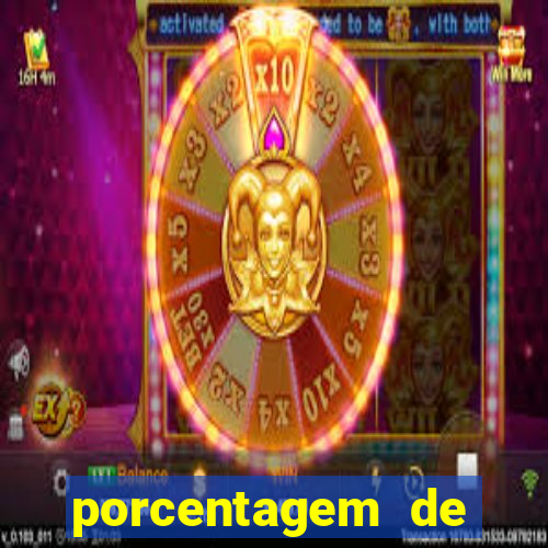 porcentagem de jogos pagantes slots