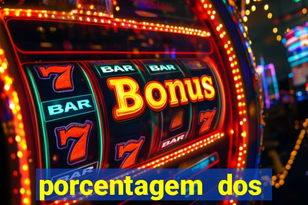 porcentagem dos jogos pg slots