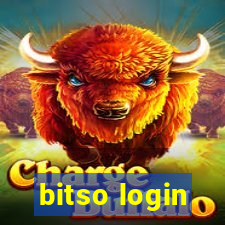 bitso login