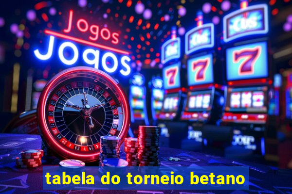 tabela do torneio betano