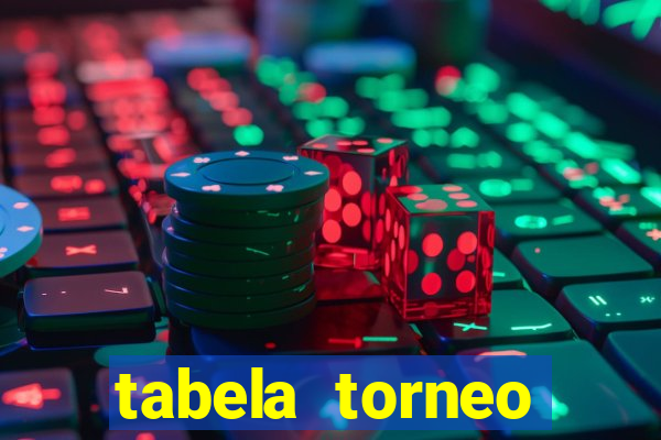 tabela torneo betano argentina