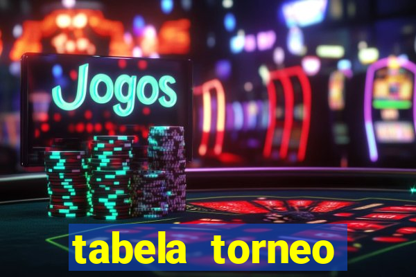 tabela torneo betano argentina