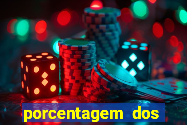 porcentagem dos slots pg hoje