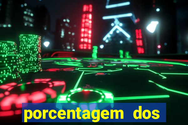 porcentagem dos slots pg hoje