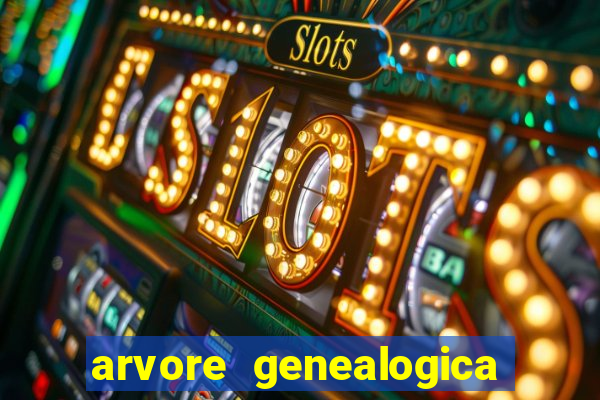 arvore genealogica dos gracie