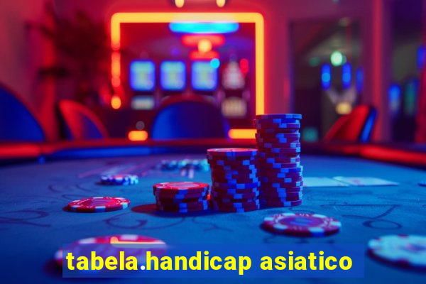 tabela.handicap asiatico