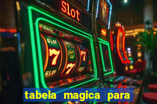 tabela magica para a quina