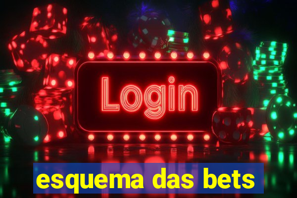 esquema das bets