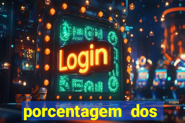 porcentagem dos slots pagantes