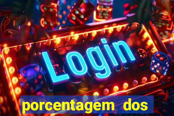 porcentagem dos slots pagantes