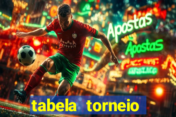 tabela torneio betano argentina