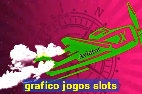 grafico jogos slots