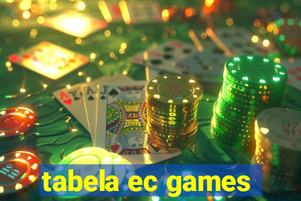 tabela ec games