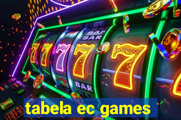 tabela ec games