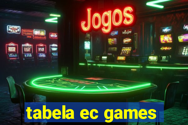 tabela ec games