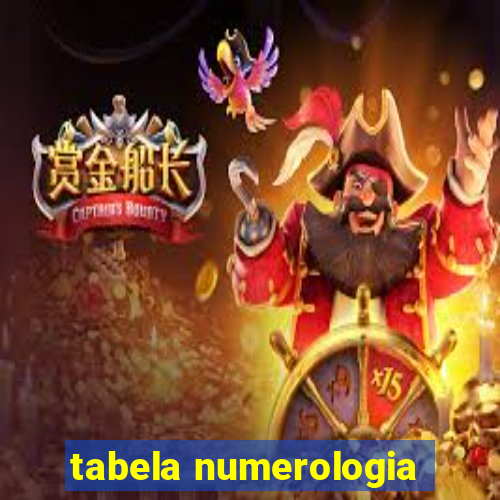 tabela numerologia