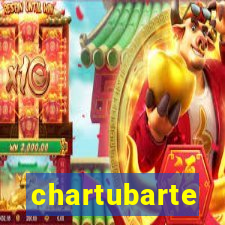 chartubarte