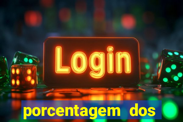 porcentagem dos slots pragmatic