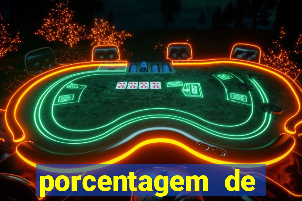 porcentagem de jogos pagantes