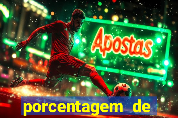 porcentagem de jogos pagantes