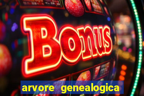 arvore genealogica da familia real