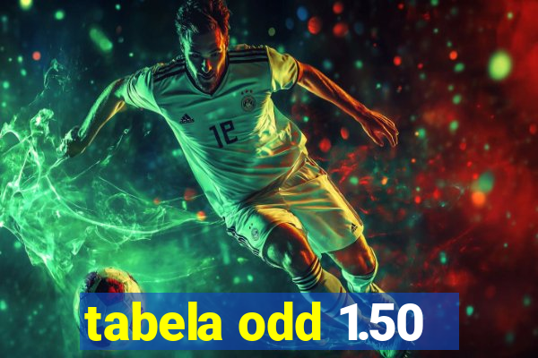 tabela odd 1.50