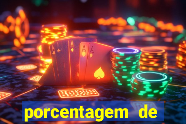 porcentagem de pagamento fortune tiger