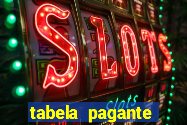 tabela pagante fortune tiger