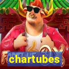 chartubes