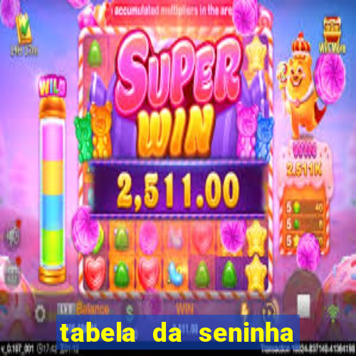 tabela da seninha do jogo do bicho