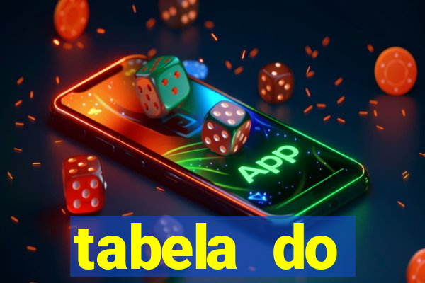 tabela do brasileirao 2015