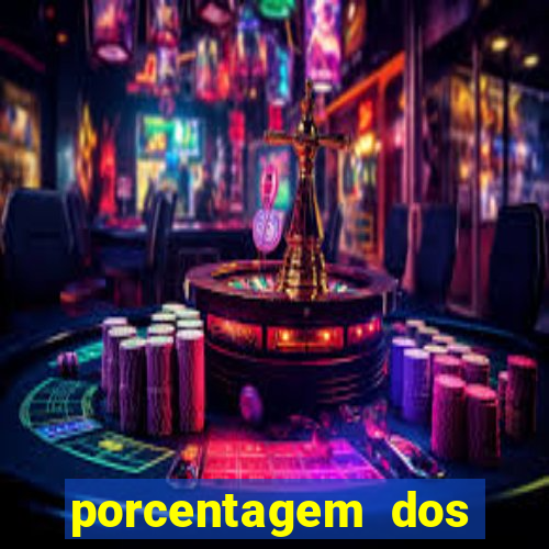 porcentagem dos jogos slots que pagam