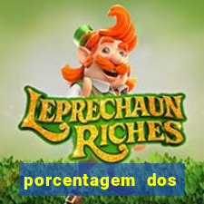 porcentagem dos slots pg hoje