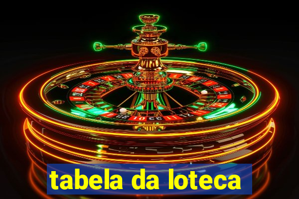 tabela da loteca