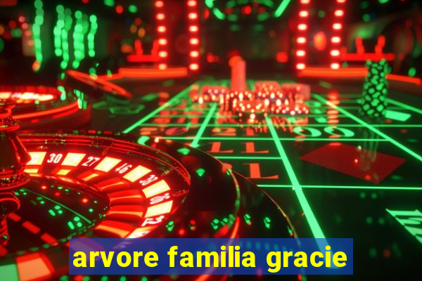 arvore familia gracie