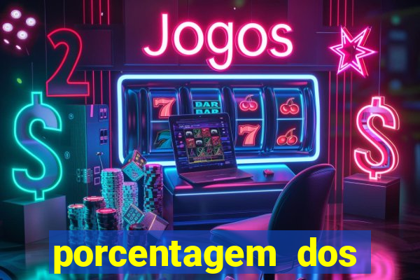 porcentagem dos slots pagantes