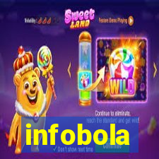 infobola