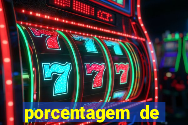 porcentagem de slots pg