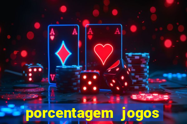 porcentagem jogos slots pg