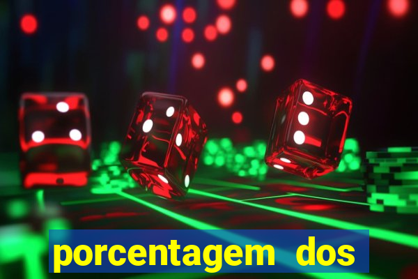 porcentagem dos slots pg tempo real