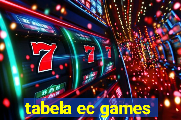 tabela ec games