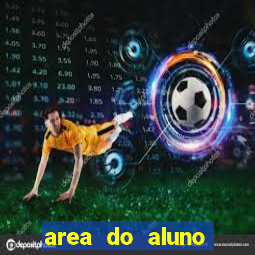 area do aluno cruzeiro do sul virtual